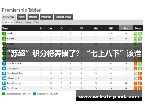 “苏超”积分榜弄错了？“七上八下”该谁？